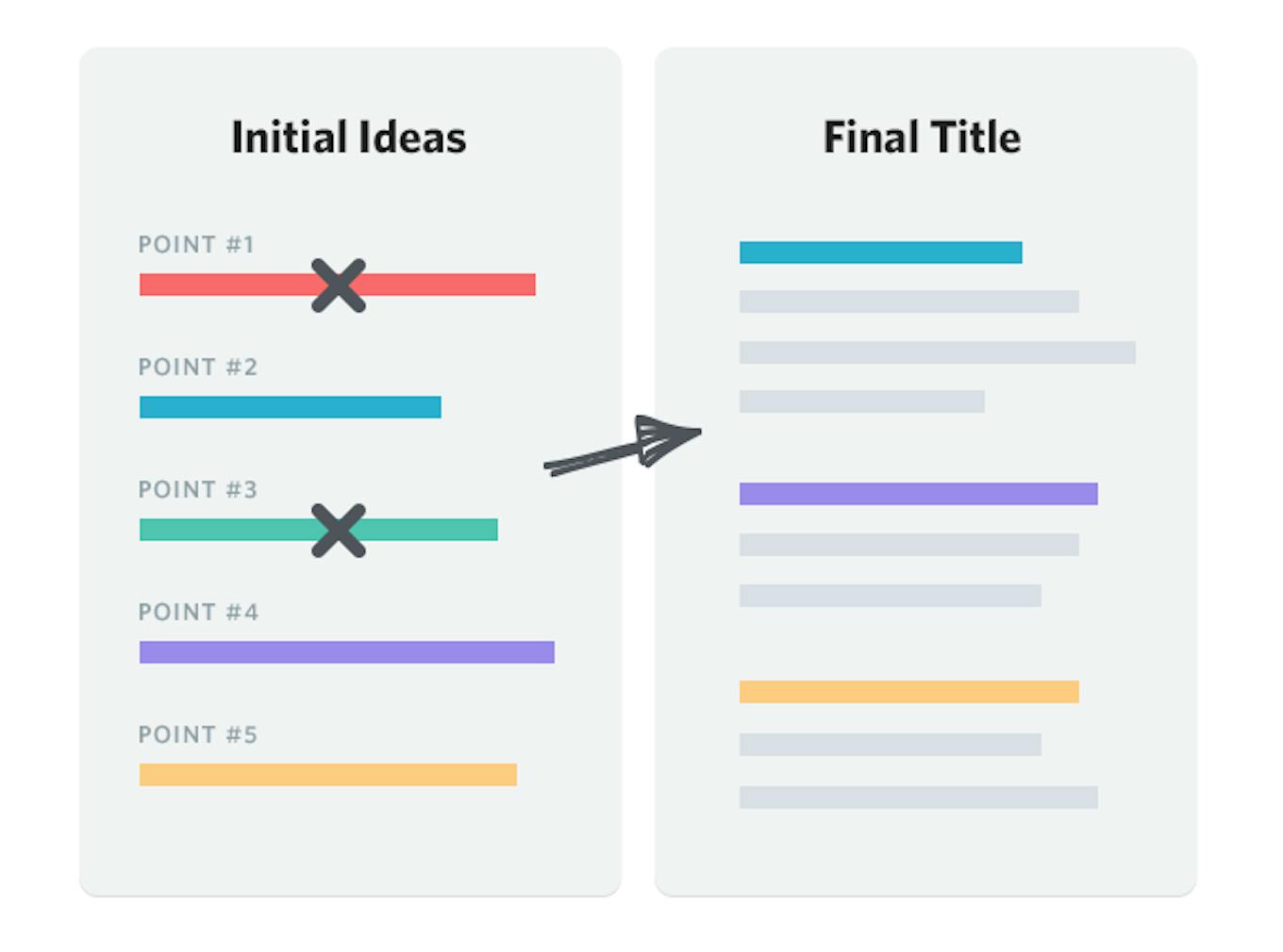 Horizontal vs. Vertical writing