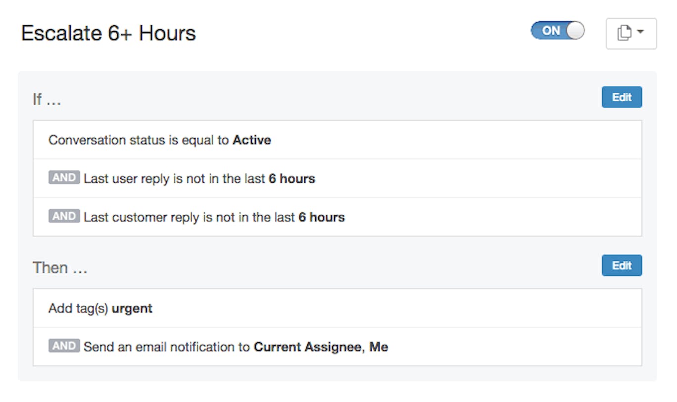 Help Scout Workflow