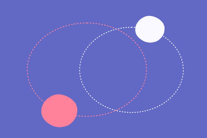 Help Scout's Brand Animation Process