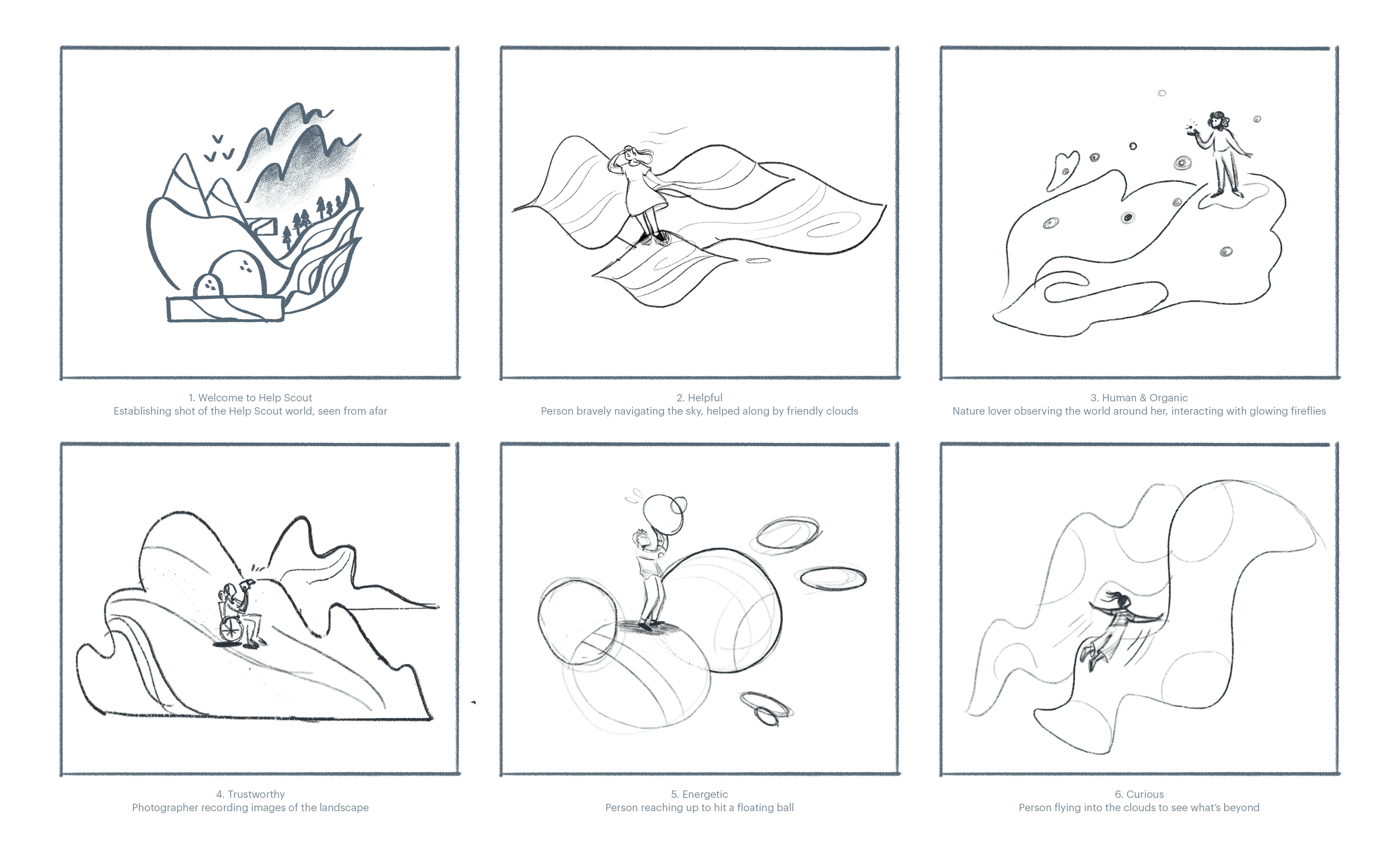 Elemental shapes combined