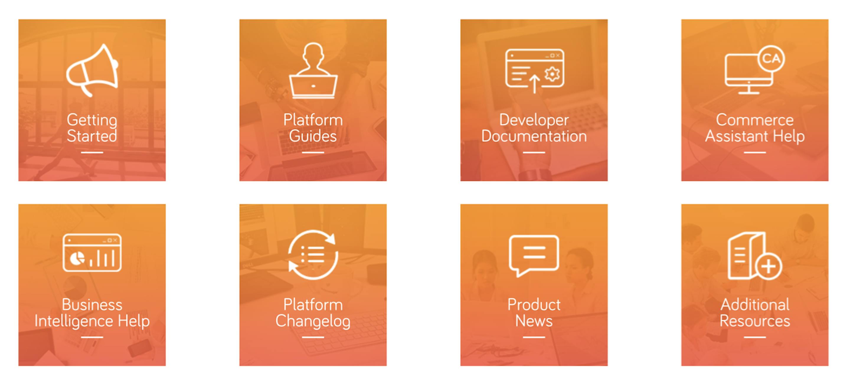 cleverbridge knowledge base example