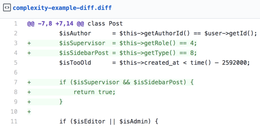 Reducing Complexity With Guard Clauses In PHP And JavaScript